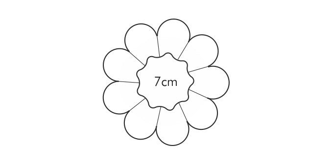 Linseform och pajform, 6 st. Ø 7 cm